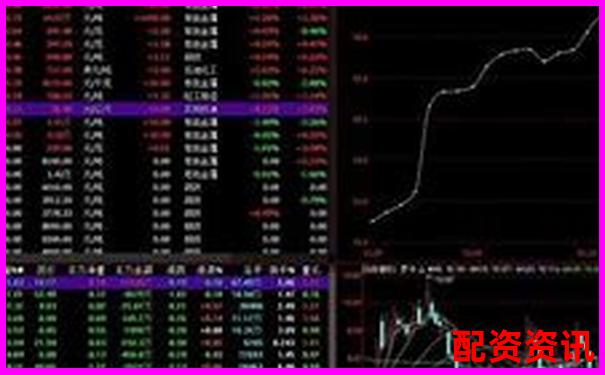 股票杠桿最高可達(dá)多少倍及計(jì)算方法詳解-股票配資網(wǎng)首頁(yè):您的配資網(wǎng)之家