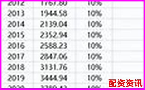 股票杠桿虧損200萬(wàn)無力償還應(yīng)對(duì)策略分析-股票線上配資app