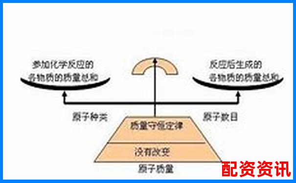 杠桿定律背后站著哪位古希臘智者-杠桿交易平臺可信嗎
