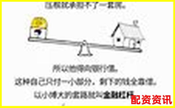 股票杠桿100倍解析高收益背后的風(fēng)險(xiǎn)與運(yùn)作原理-十倍股密碼 20只未來十倍股選手