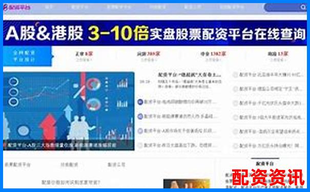 免息配資平臺(tái)解析與優(yōu)勢詳解-高爭民爆未來可能漲100倍的股票