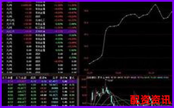 炒股杠桿比例高達2000倍是否可行具體數(shù)值解析-2024年股票配資平臺公告查詢