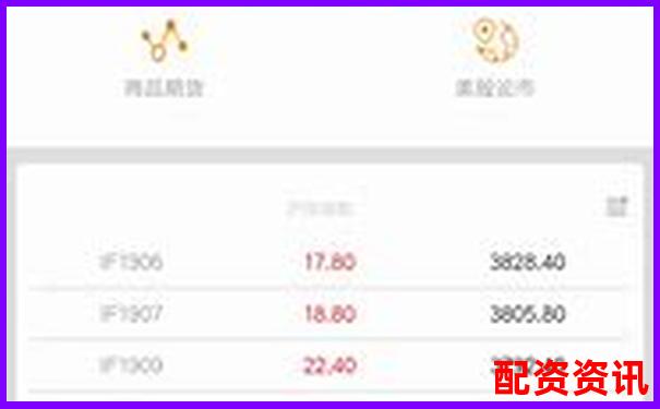 中航資本證券配資app官方下載地址及在線注冊入口攻略-中國最牛股票是幾倍