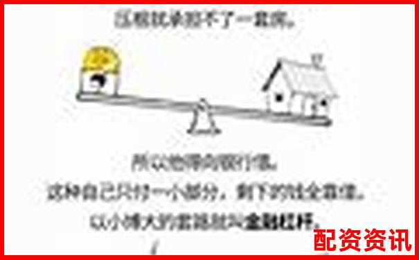 一倍杠桿投資為何不會(huì)爆倉(cāng)原因解析-期貨交易十倍杠桿是什么