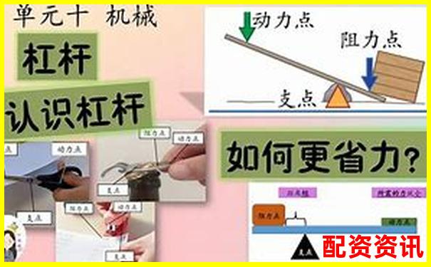 滑輪杠桿如何巧妙搭配 輕松省力秘訣大揭秘