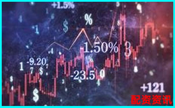 2025年國內正規(guī)股票配資平臺前十強推薦-股票融資最高幾倍杠桿啊知乎