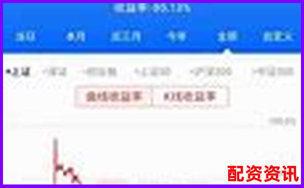 中國(guó)十大股票杠桿公司盤(pán)點(diǎn) 哪家更適合你的投資策略-股票一年能賺多少倍