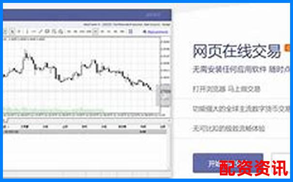 比特幣50倍杠桿爆倉風險時間測算分析-股票配資 交易圖片