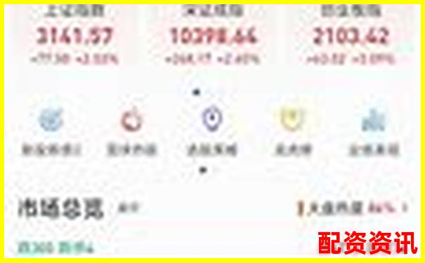 好牛配資的聯(lián)系電話(huà)是多少 您是否急需知曉-炒股只有三萬(wàn)怎么加杠桿