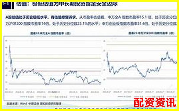2024年最新股票配資平臺大盤點(diǎn)及選擇指南-2015年杠桿牛市回顧及股災(zāi)分析