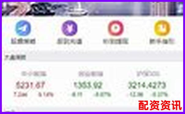 在線配資開戶全攻略：中國(guó)股票配資網(wǎng)如何安全操作-股票配資策略網(wǎng)站有哪些