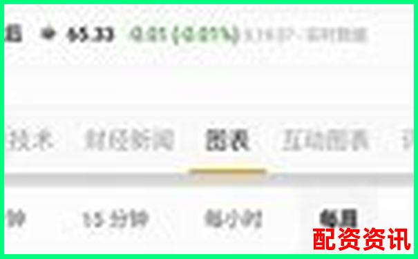 股票杠桿合理倍數(shù)探討知乎投資者必看的風(fēng)險控制指南