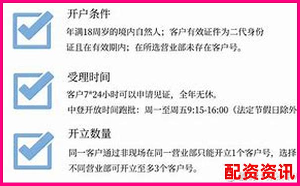 正規(guī)配資開(kāi)戶公司精選指南與安全操作解析-期貨幾倍杠桿合適啊