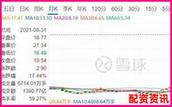 杠桿投資雙倍收益背后的風(fēng)險(xiǎn)與真相-比特幣5倍杠桿漲多少會(huì)爆倉(cāng)
