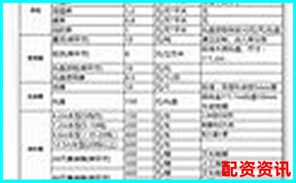 現(xiàn)貨配資平臺(tái)費(fèi)用解析及合理預(yù)算指南-全國股票配資平臺(tái)4強(qiáng)