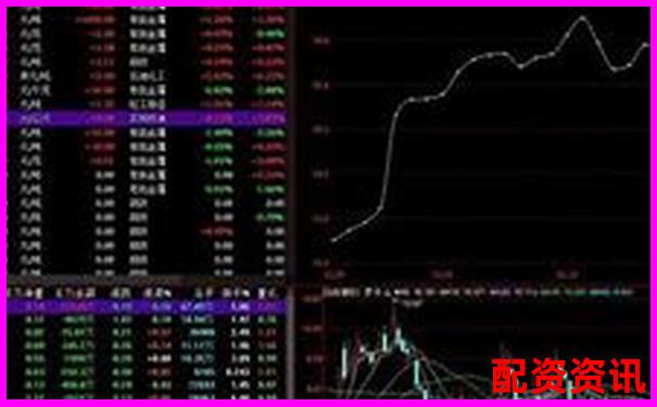 股票加杠桿操作全流程詳解及風險控制要點