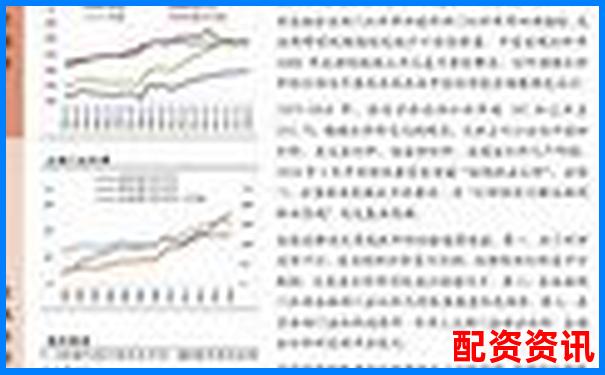 老虎證券杠桿交易操作指南與風(fēng)險控制要點-黃金200倍杠桿漲跌多少爆倉了