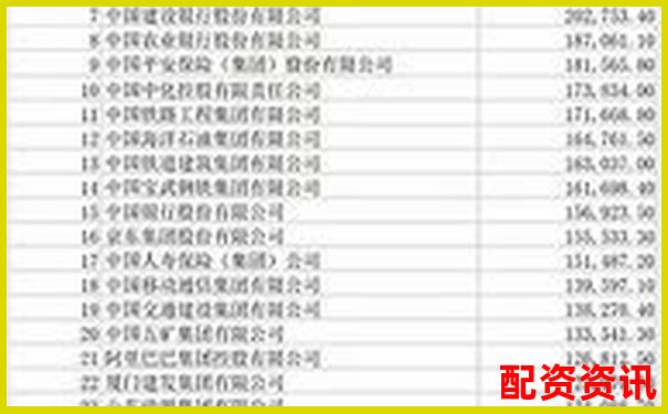 2025年全國(guó)十大股票配資公司權(quán)威榜單揭曉-國(guó)內(nèi)正規(guī)配資平臺(tái)排行
