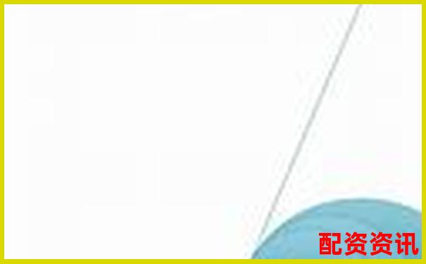 中國股票配資網(wǎng)2025年6月最新行情與策略速遞