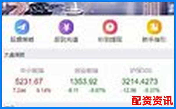 實(shí)盤(pán)配資網(wǎng)站靠譜嗎揭秘真實(shí)使用體驗(yàn)-安全配資平臺(tái)安全嗎