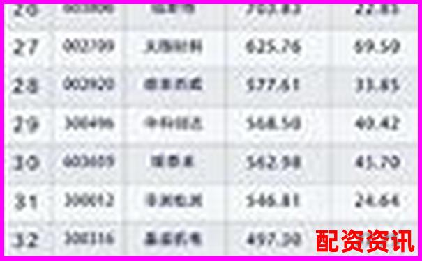 2025年最新十大股票配資平臺權威排行榜-股票中所說的杠桿是什么意思