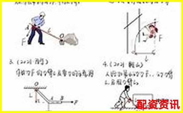 資金費率與杠桿倍數(shù)有關系嗎3個實用技巧幫你把握-廣州股票配資平臺有哪些公司