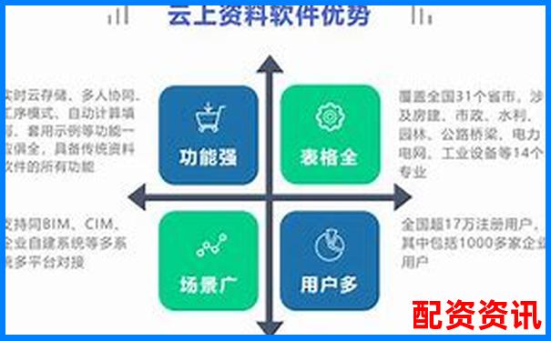 配資平臺(tái)查詢網(wǎng)解析 專(zhuān)業(yè)網(wǎng)站功能與使用指南-比特幣100倍杠桿收益多少錢(qián)