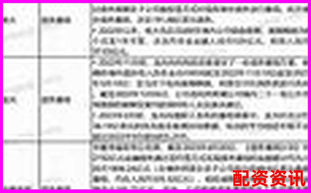 房地產(chǎn)行業(yè)杠桿率現(xiàn)狀分析與風(fēng)險(xiǎn)管控研究-股票配資賬戶最新消息