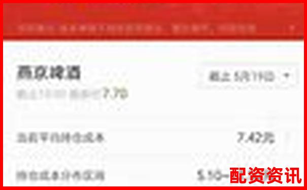 華泰資本在線(xiàn)股票配資平臺(tái)究竟靠不靠譜值得選擇嗎-500倍杠桿虧了一個(gè)點(diǎn)怎么辦