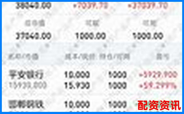配資平臺有交割單嗎 投資者該如何查證真?zhèn)?股票配資平臺哪個(gè)正規(guī)光控資本開戶地址