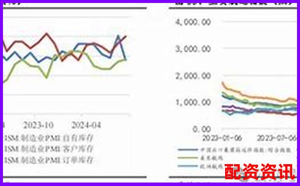 2024年最新股票配資平臺大盤點(diǎn)及選擇指南-黃金期貨可以加多少倍杠桿