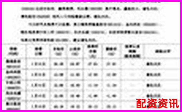 南京股票配資代理平臺專業(yè)服務(wù)助力投資增值-603059倍加潔股票股吧