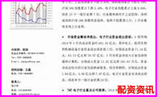 山西股票配資公司排名官方APP下載及在線注冊(cè)入口攻略-炒股配資軟件價(jià)格表