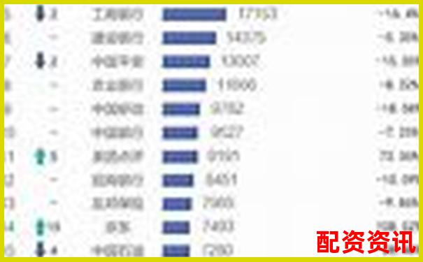 2025年中國股票配資平臺(tái)實(shí)力排行榜-平臺(tái)提供虛假配資交易怎么處理