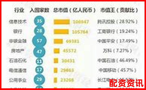 2025年全國(guó)十大股票配資公司權(quán)威榜單揭曉-股票百倍杠桿交易平臺(tái)有哪些公司可以做