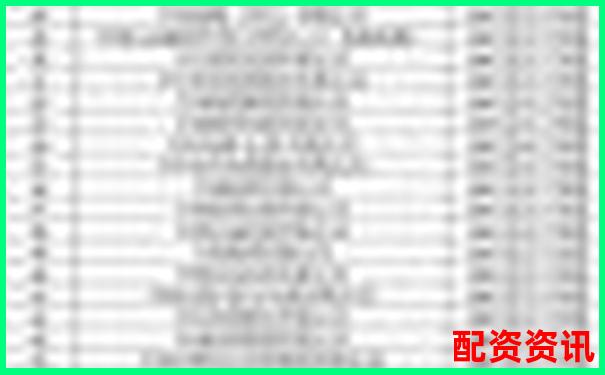 2025年全國(guó)正規(guī)配資平臺(tái)權(quán)威查詢指南一覽表-網(wǎng)上開通股票杠桿有風(fēng)險(xiǎn)嗎