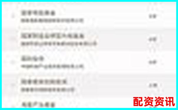 2025年最新股票配資平臺(tái)權(quán)威排名查詢指南-股票配資10倍幾個(gè)點(diǎn)爆倉(cāng)