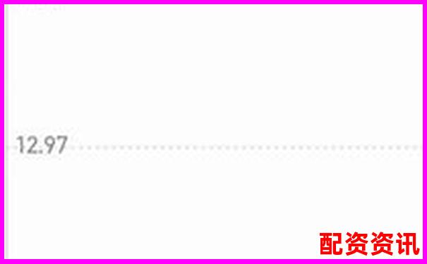 股票配資神器安全風(fēng)險(xiǎn)大揭秘 投資者需謹(jǐn)慎選擇-兩融賬戶杠桿多少倍合適