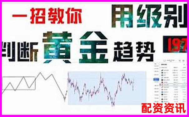 黃金投資百倍杠桿交易策略與風險控制全解析-股票配資論壇光控.資本如何開戶