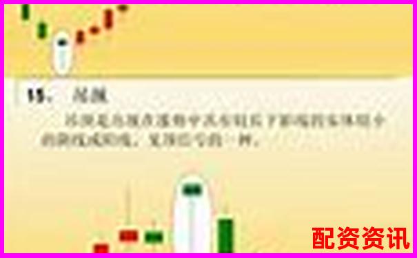 股票加杠桿平倉線是什么意思 新手必看避險攻略-線上股票配資平臺有哪些公司