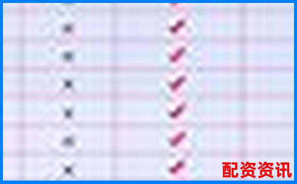 2025最新股票配資平臺(tái)權(quán)威排名查詢(xún)指南-1000倍杠桿的虛擬幣交易所