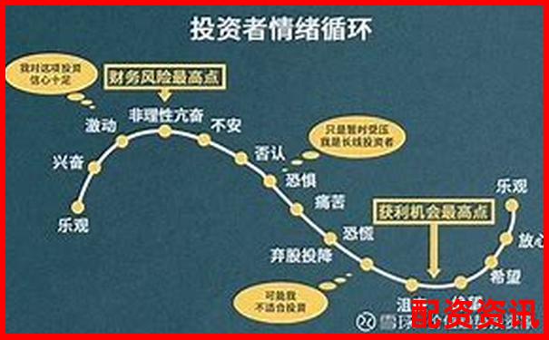 資金費率與杠桿倍數(shù)有關系嗎3個實用技巧幫你把握-資金漲多少倍合適呢知乎