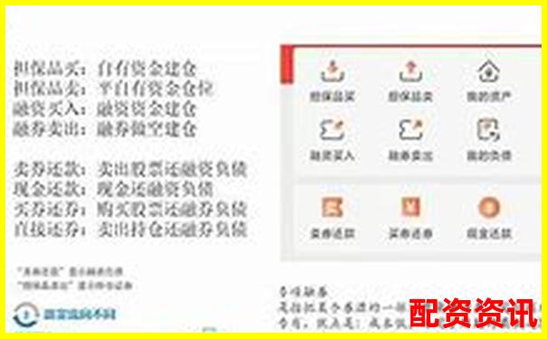國內(nèi)股票加杠桿攻略A股融資融券實操詳解-股票漲十倍是多少錢啊怎么算