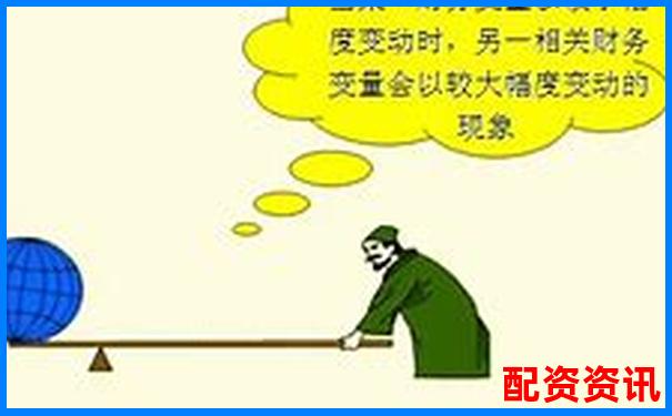 杠桿原理最早發(fā)現(xiàn)者探源及其科學(xué)貢獻(xiàn)-配資最安全的5個平臺是什么
