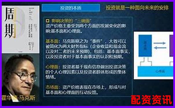 杠桿投資與無杠桿投資的本質(zhì)差異剖析