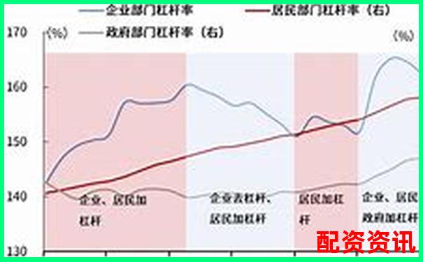 3倍杠桿為何容易爆倉高杠桿交易風(fēng)險(xiǎn)揭秘-正規(guī)的配資炒股平臺(tái)是哪個(gè)公司