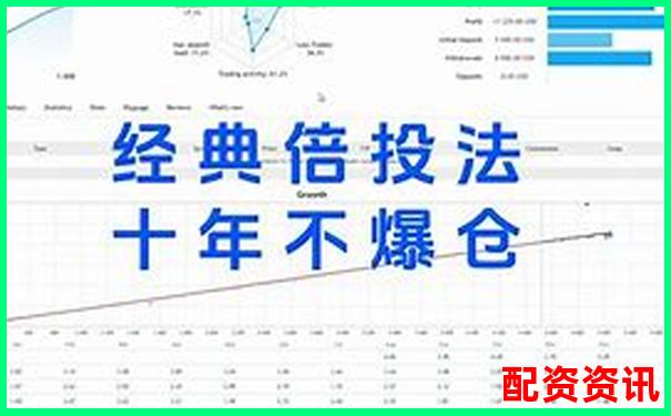 5倍杠桿爆倉(cāng)風(fēng)險(xiǎn)分析與合理倉(cāng)位控制策略-未來(lái)10倍股雙杰電氣