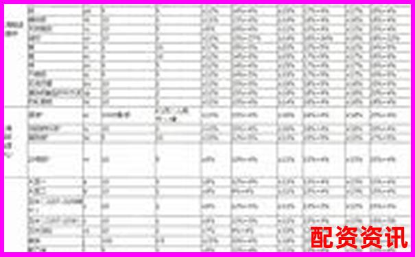 杠桿交易策略：股指期貨放大倍數(shù)賣出時機解析-1倍杠桿什么意思啊