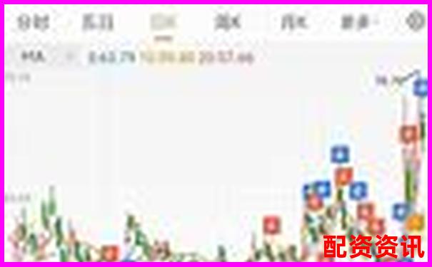 國(guó)內(nèi)主流股票配資交流論壇盤點(diǎn)與推薦-融券一般幾倍杠桿最高