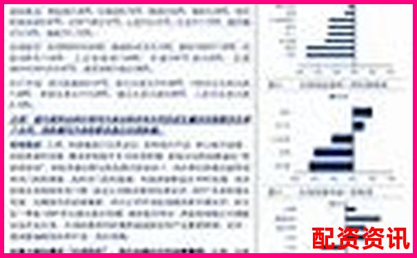 150倍杠桿交易爆倉(cāng)周期分析與風(fēng)險(xiǎn)警示-易多投資配資怎么樣